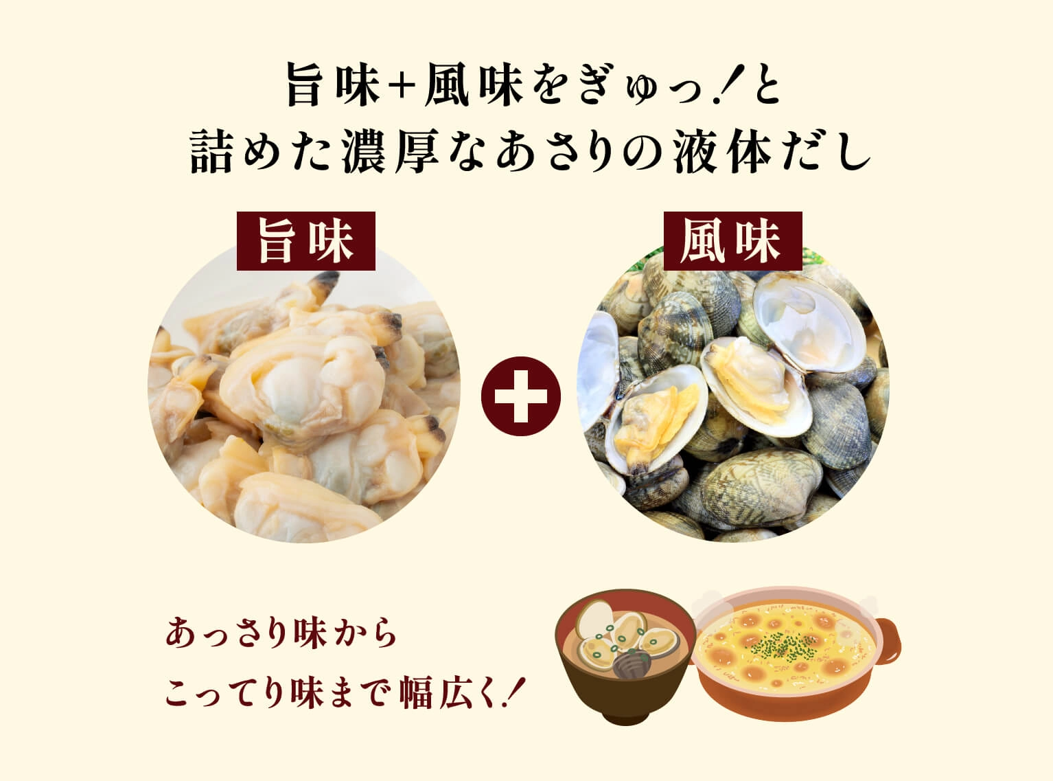 旨味＋風味をぎゅっ！と詰めた濃厚なあさりの液体だし。むき身で煮出した旨味と殻ごと煮出した風味を合わせ、あっさり味からこってり味まで幅広く使えます